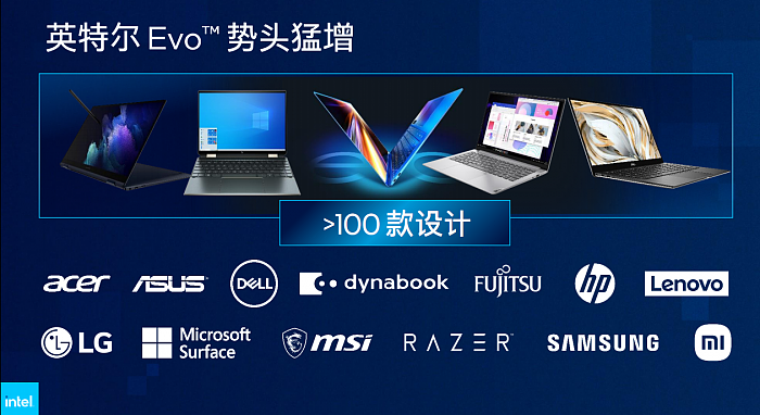 Intel Evo规范进化第三版：100多款笔记本、首次折叠屏 - 2