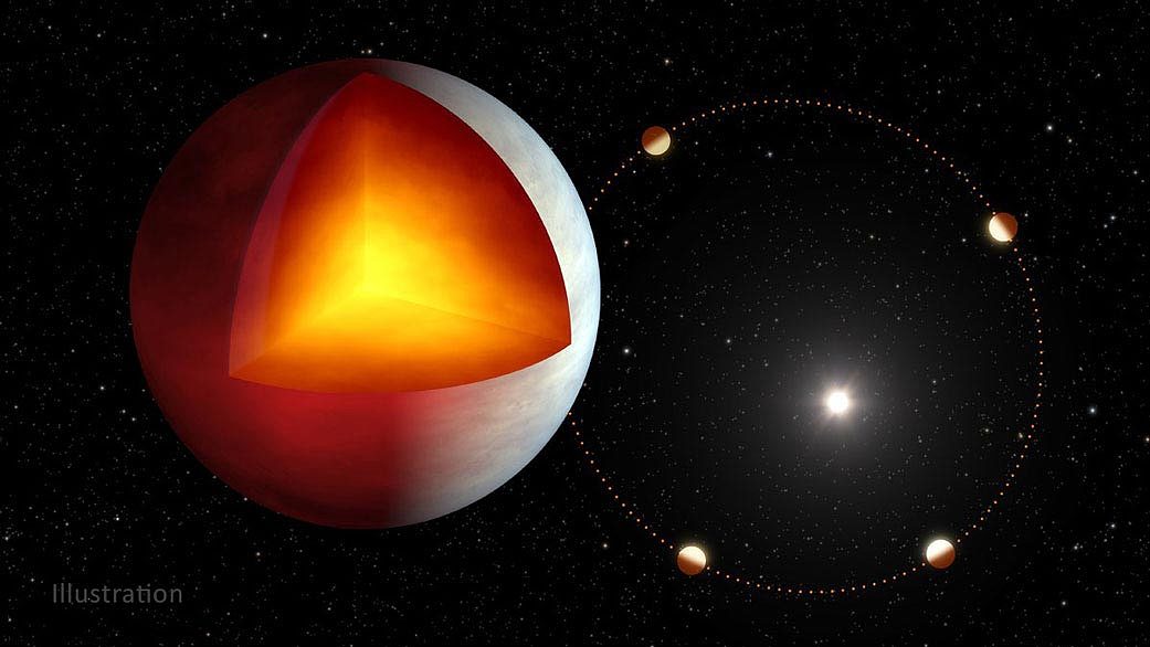 斯皮策太空望远镜带科学家探索巨型系外行星和矮行星 - 1