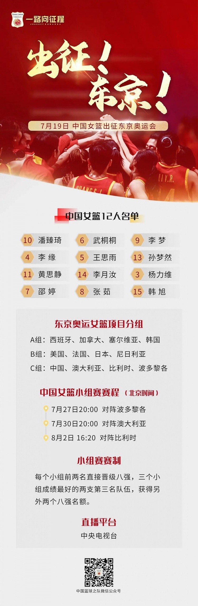 一图流 | 中国女篮奥运12人大名单、分组、小组赛赛程 - 1