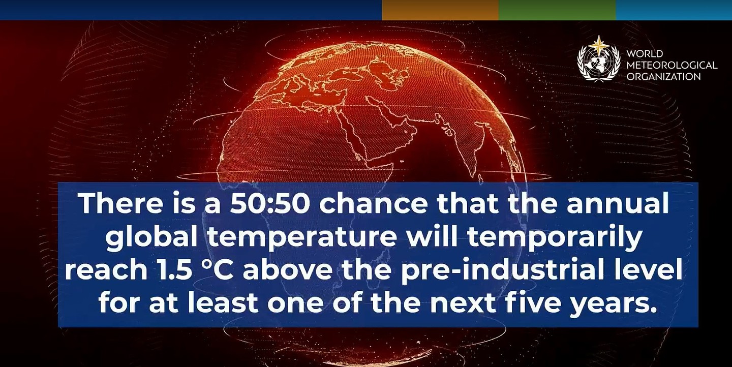 世界气象组织：未来五年全球气温暂时达到1.5摄氏度阈值的概率为50:50 - 1