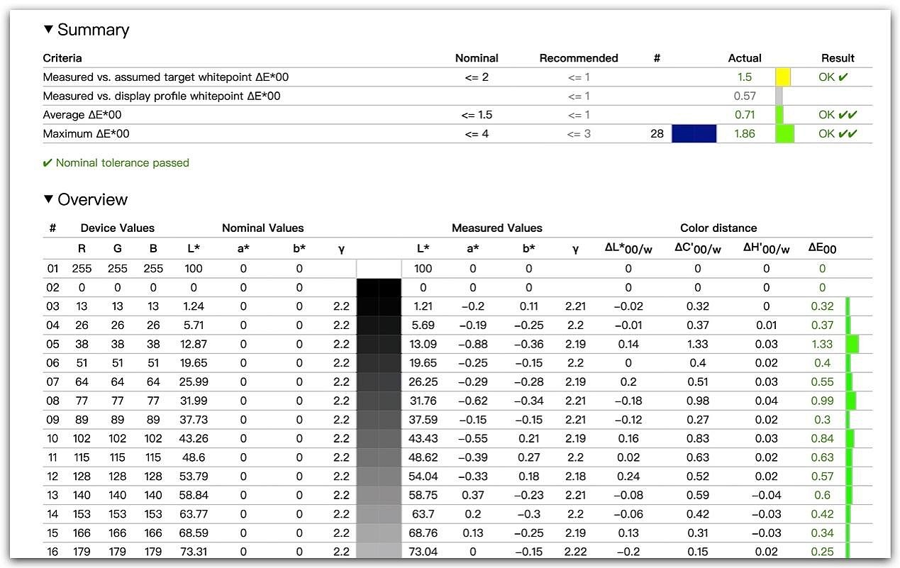 表格, Excel