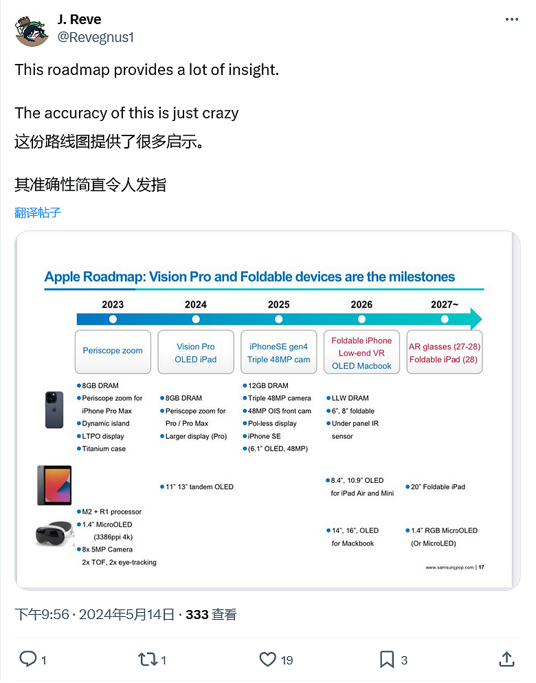 苹果产品路线图曝光：iPhone 16 / Plus 采用 8GB 内存、2026 年折叠 iPhone 登场 - 1