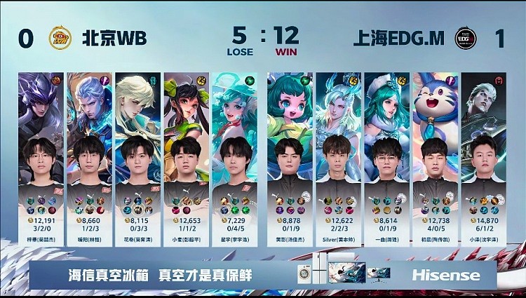 ?小泽司空震以雷霆击碎WB拿下胜利！EDG 1-0 WB - 4