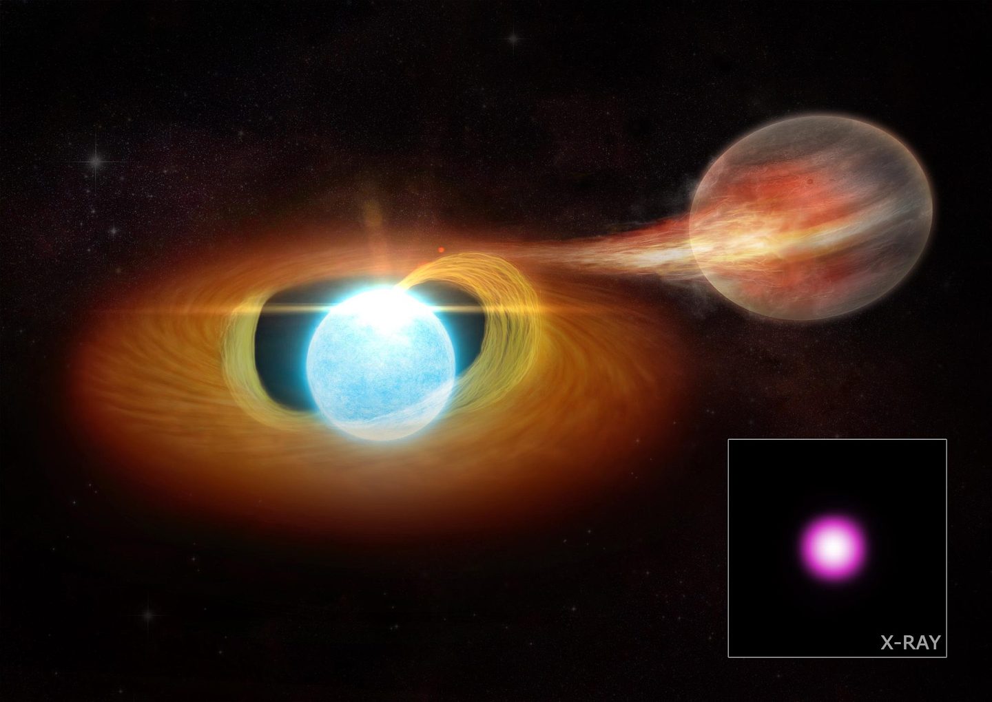 天文学家检测到不寻常X射线活动：一颗白矮星正在猛烈攻击它的伴星 - 1