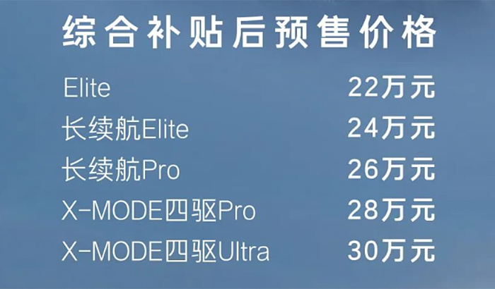 丰田中国首款全新纯电动车bZ4X开启预售 价格22万起 - 1