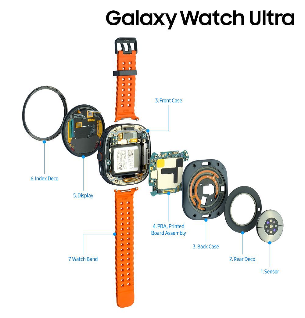 三星官方发图，揭秘 Galaxy Z Fold6 / Flip6 和 Galaxy Watch Ultra 内部构造 - 6