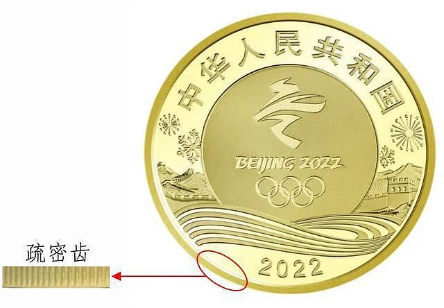 中国人民银行发行第24届冬季奥林匹克运动会纪念币共12枚 - 18