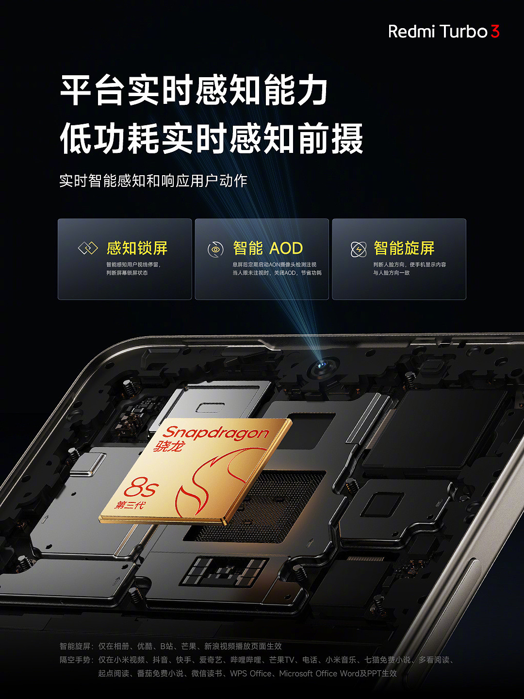 1999 元起，小米 Redmi Turbo 3 手机发布：搭载高通骁龙 8s Gen 3 芯片 - 10