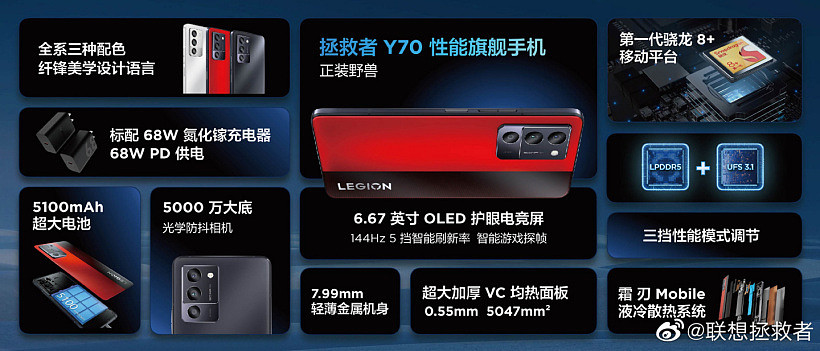 2970 元起，联想拯救者 Y70 发布：骁龙 8+、LPDDR5、UFS3.1、7.99mm 厚 - 2