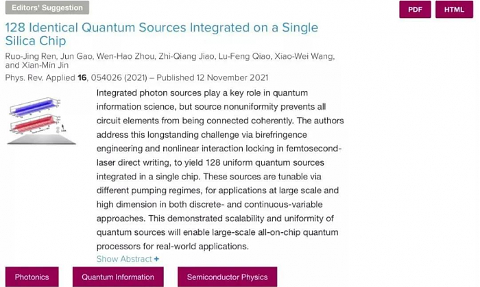 上海交通大学金贤敏团队创单片芯片集成全同量子光源阵列最大规模 - 1
