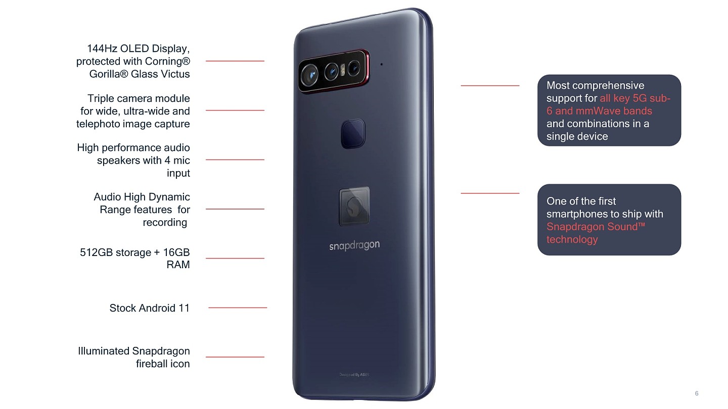 高通公司联手华硕定制面向“Snapdragon Insiders”社区的智能手机 - 4