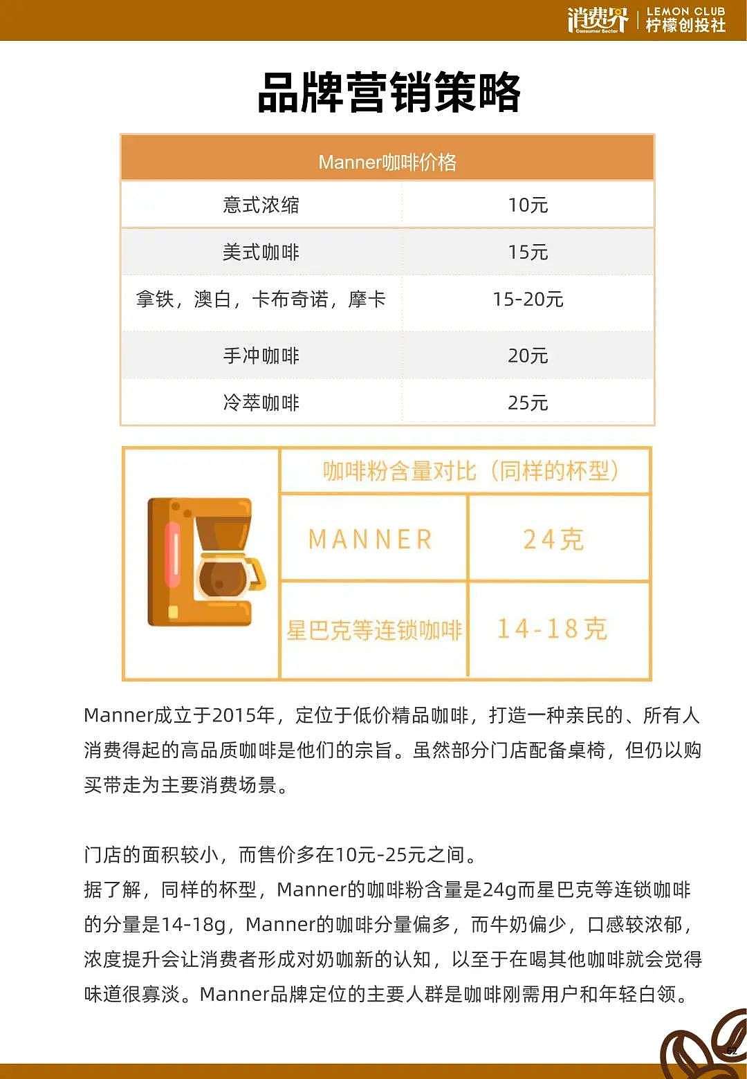2021中国咖啡行业发展白皮书 - 67