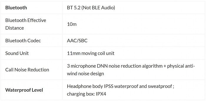 一加有望在10月推出Buds Z2 TWS耳机：支持主动降噪 - 6