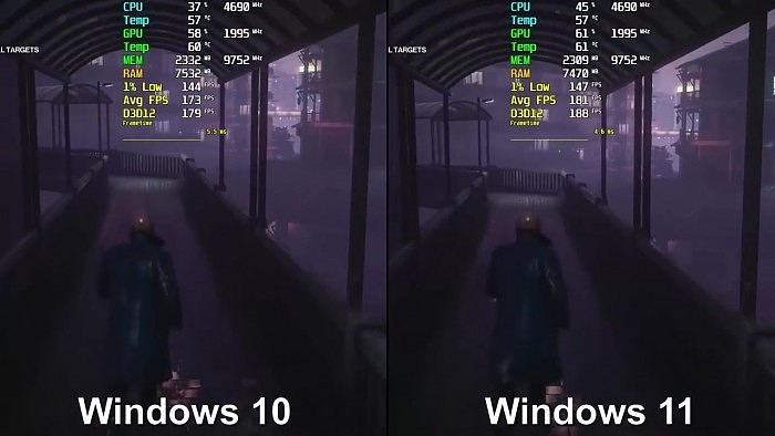 Windows 10与11游戏运行对比 后者硬件占用率更高 - 2