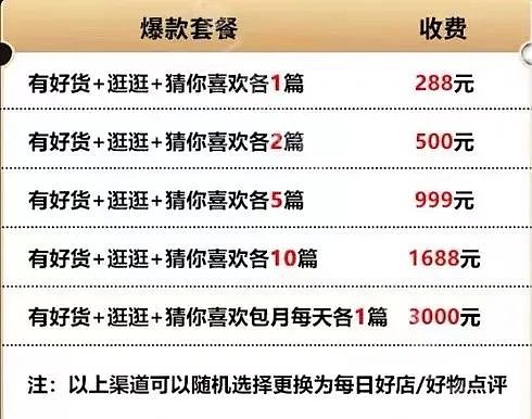 相关内容投放的报价