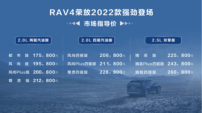 丰田最畅销SUV 新款RAV4荣放上市：17.58万元起 - 1