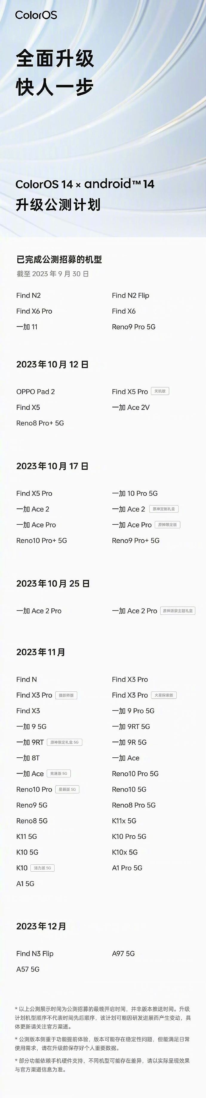 OPPO Reno10 Pro / K10 手机开启 ColorOS 14 x 安卓 14 公测招募 - 2