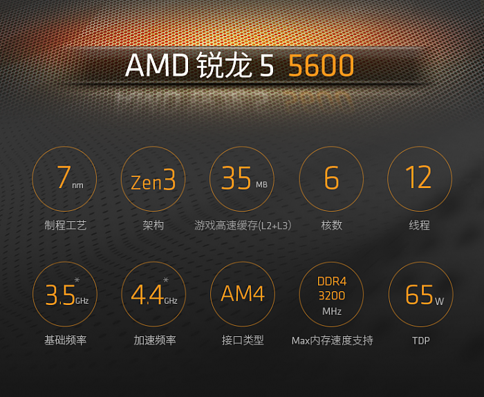 AMD四款新锐龙国内开卖 Zen2复活、6核不到1000元 - 3
