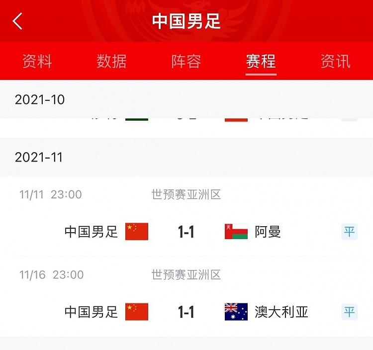 马德兴：战平强敌澳大利亚，国足排名将升至世界第74、亚洲第八 - 1