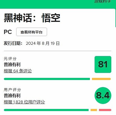 《黑神话》国外网站用户零分争议 网友猜测：疑似纯小号恶意差评 - 1