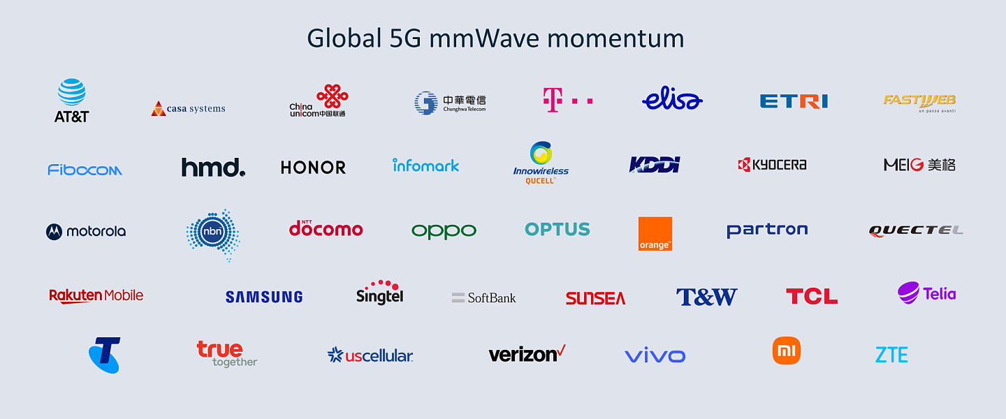 高通、AT&T、小米、三星等公司宣布合作推动5G毫米波技术推广 - 1