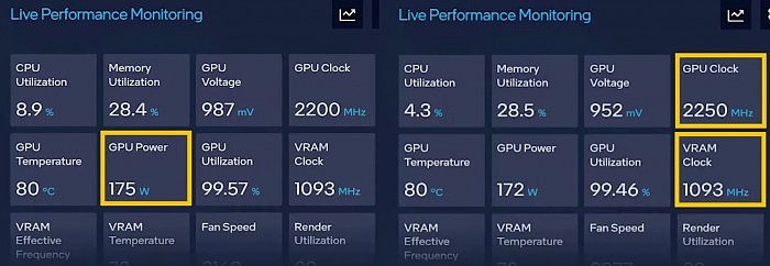 最高频率可达2250MHz：疑似Intel Arc旗舰级桌面显卡参数曝光 - 1