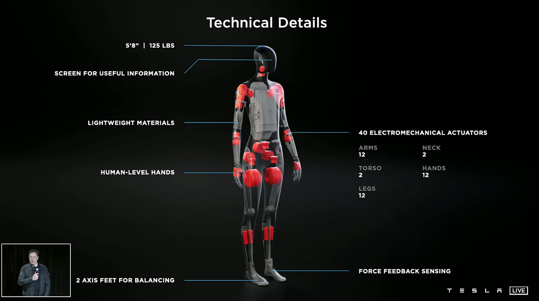 最强超算，还有跳舞机器人：“芯片公司”特斯拉的“招聘会”又酷又搞笑 - 24