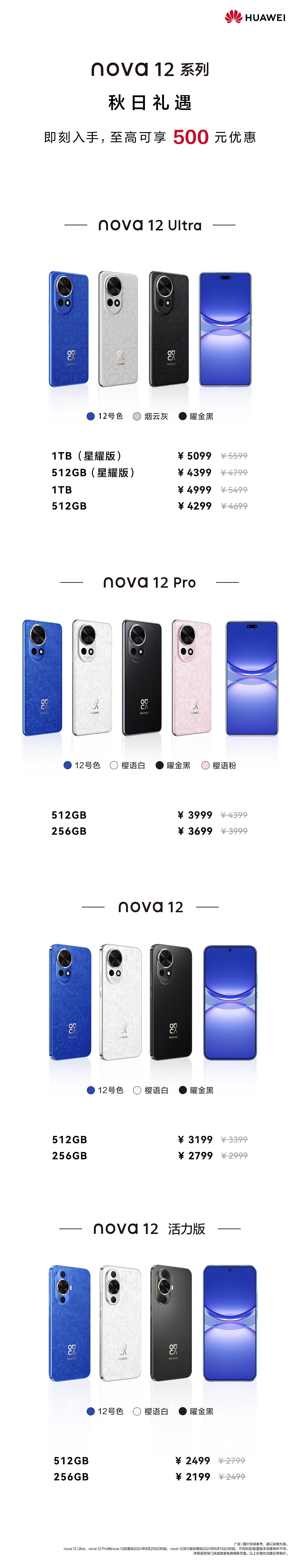 华为 nova 12 系列手机开启限时优惠：覆盖 4 款机型，最高降 500 元 - 1