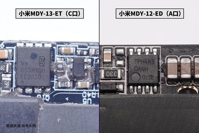 一文看懂小米MDY-13-ET和MDY-12-ED两款120W充电器区别 - 15