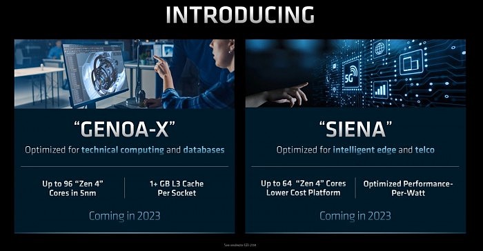 AMD官宣Zen4、Zen5霄龙新品 5nm、4nm、3nm一起上 - 3