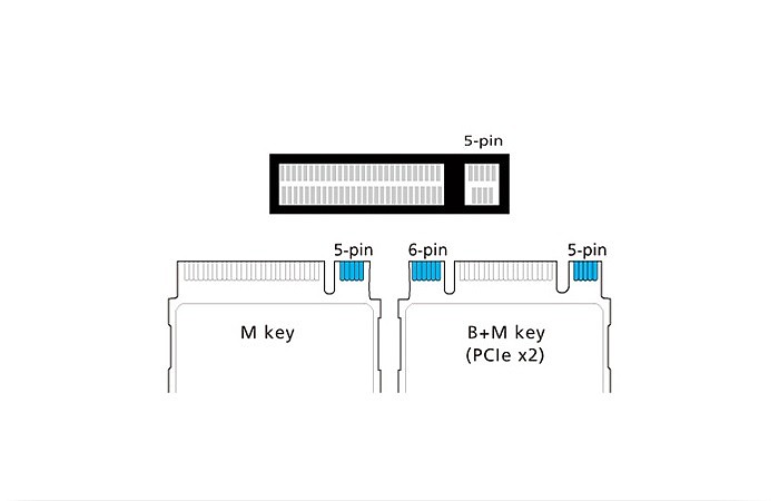 Asaka推出USB 3.2 NVMe M.2移动固态硬盘盒 - 9