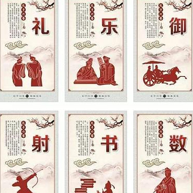 古代君子六艺：儒家文化的精神瑰宝 - 1