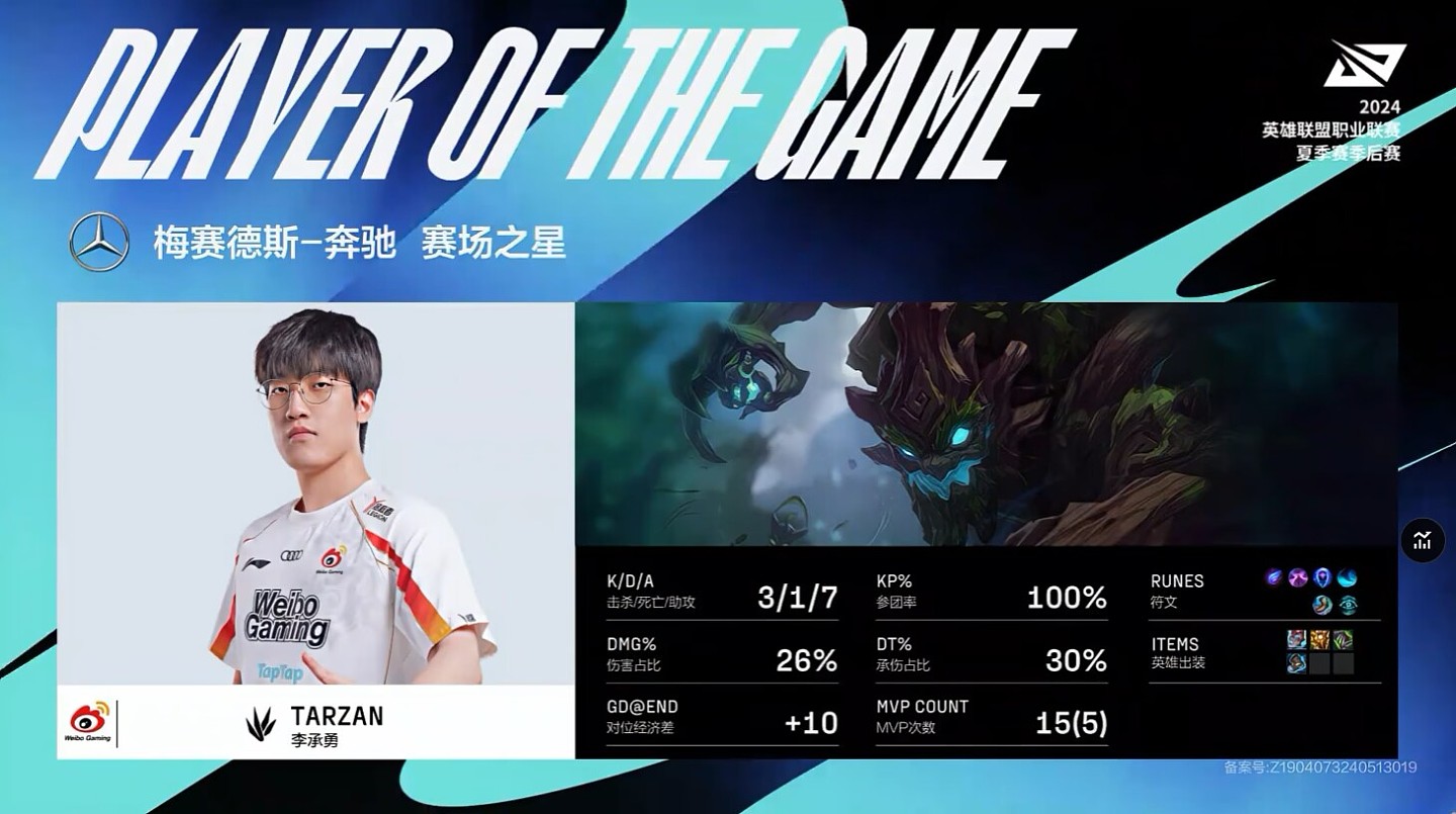 Tarzan大树打出3-1-7战绩 获得TESvsWBG第三局MVP - 1