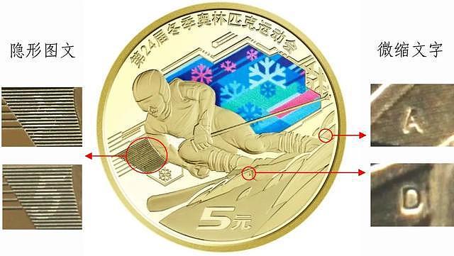 中国人民银行发行第24届冬季奥林匹克运动会纪念币共12枚 - 21