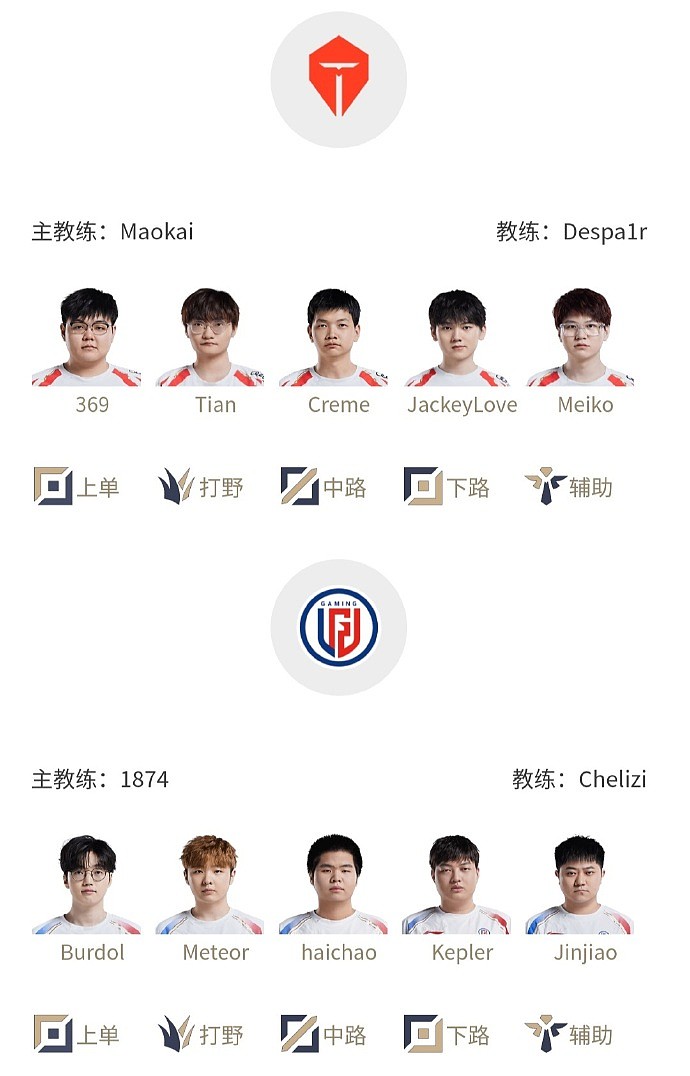 LPL明日首发：LGD背靠背对阵TES JDG背靠背Yagao对阵左手！ - 2