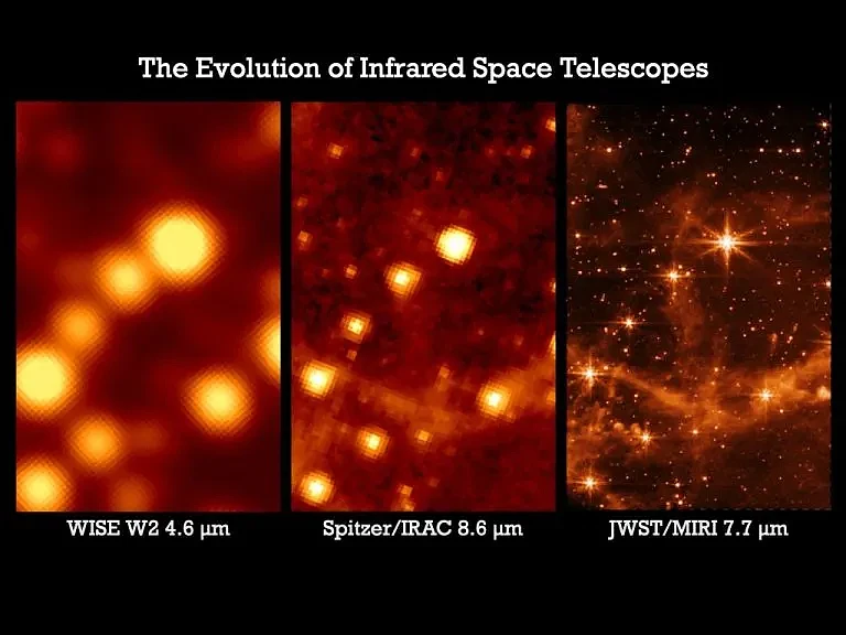 Evolution-of-Infrared-Space-Telescopes-768x576.webp