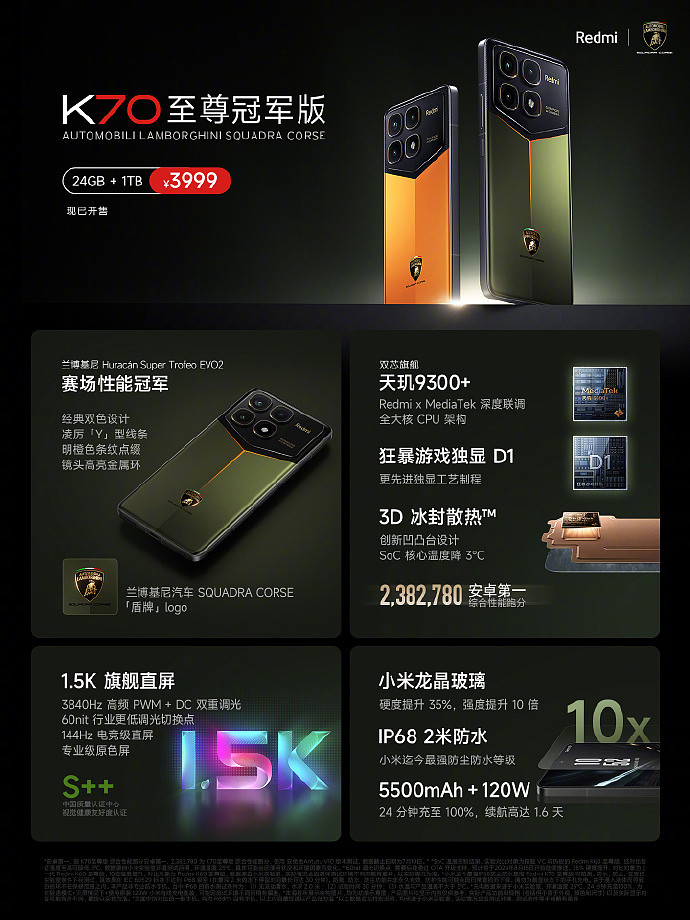 24GB+1TB 售 3999 元，联名兰博基尼：小米 Redmi K70 至尊冠军版手机发布 - 1