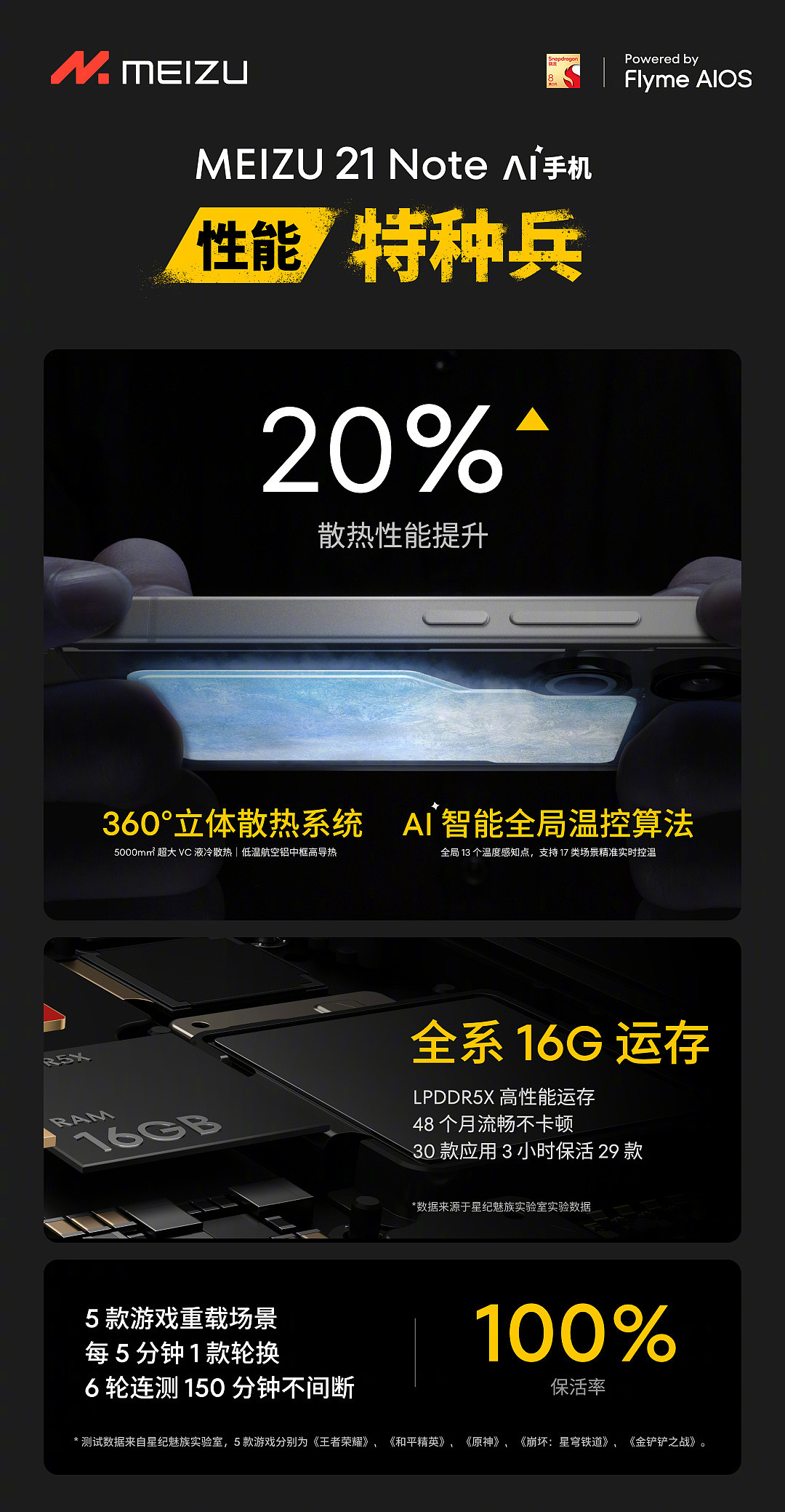 魅族 21 Note 手机发布：搭载第二代骁龙 8，售价 2599 元起 - 5