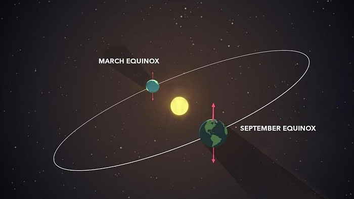 March-September-Equinoxes.jpg