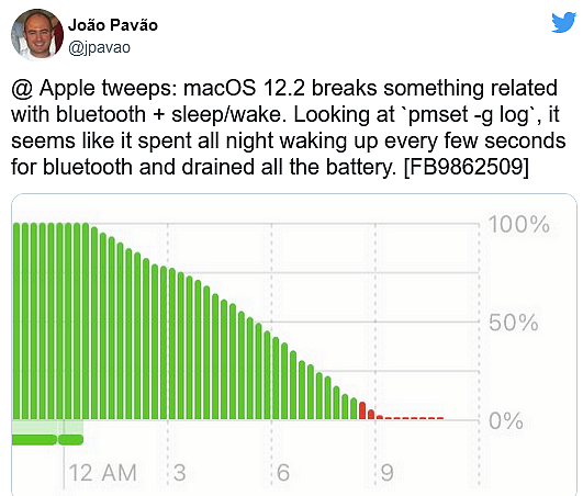 苹果发布macOS Monterey 12.2.1 修复蓝牙电池耗尽问题 - 1