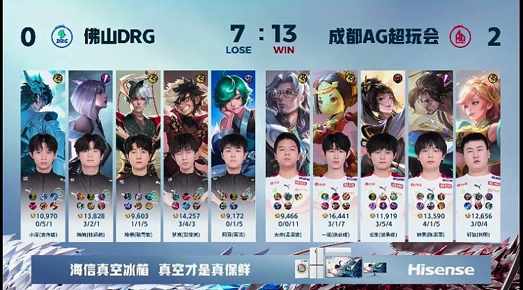 ?长生婉儿出其不意光速进场切C！AG 2-0 DRG - 4