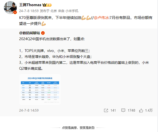 王腾暗示 Redmi K70 至尊版手机本月发布，有望与小米 MIX Fold 4 同台亮相 - 1