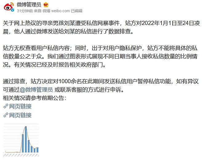 微博：暂停1000余名曾向刘学州发私信用户的私信功能 - 1