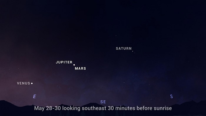 Jupiter-and-Mars-Conjunction-May-2022.jpg