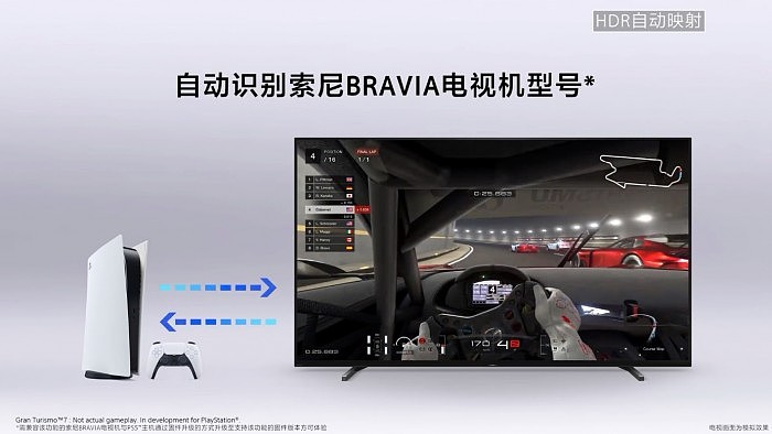 索尼 BRAVIA XR 系列电视推出专属 PS5 功能：完美 PS5 搭档 - 6