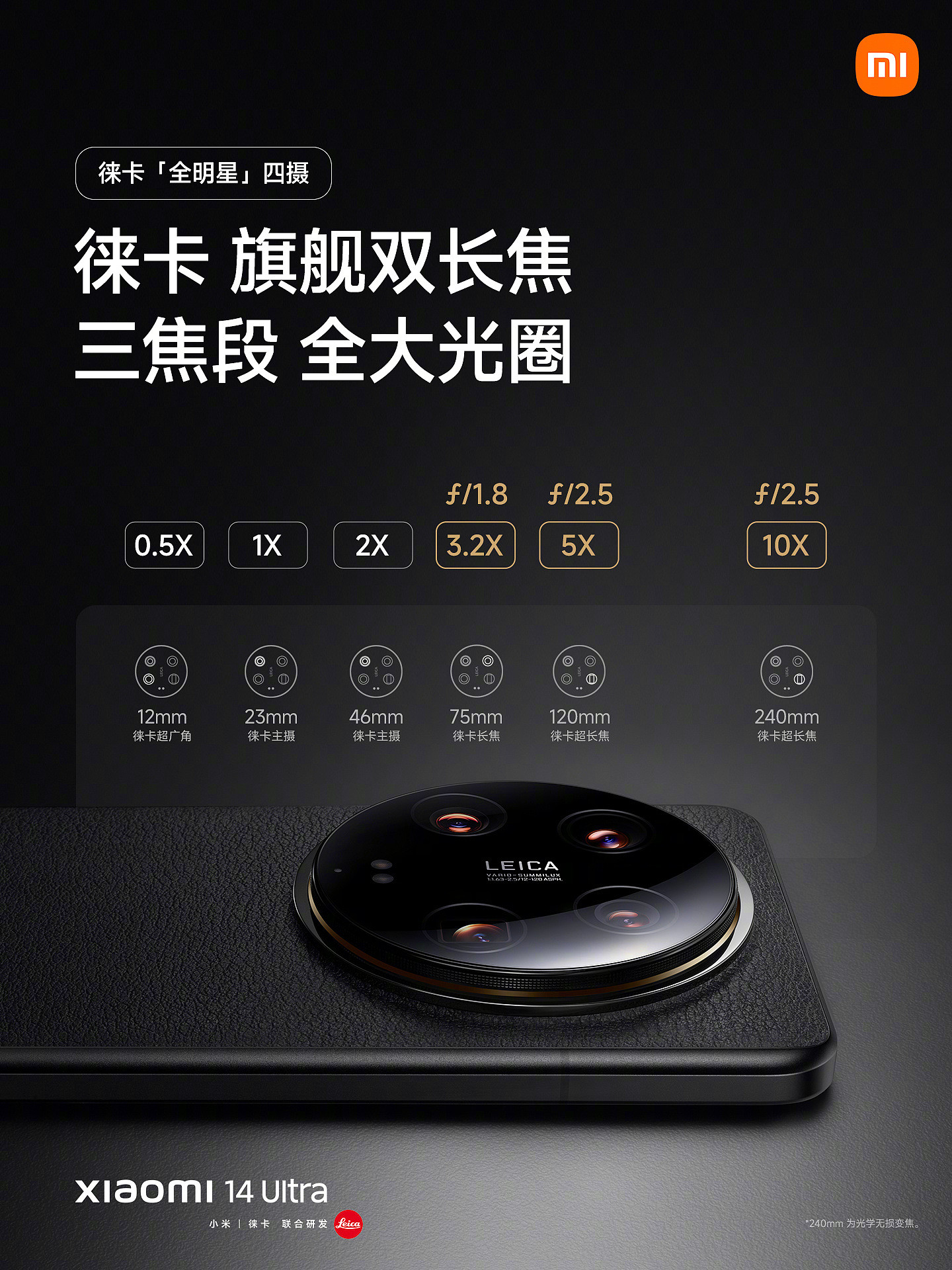 6499 元起，小米 14 Ultra 手机今日十点正式开售：徕卡全明星四摄、双向卫星通信 - 5