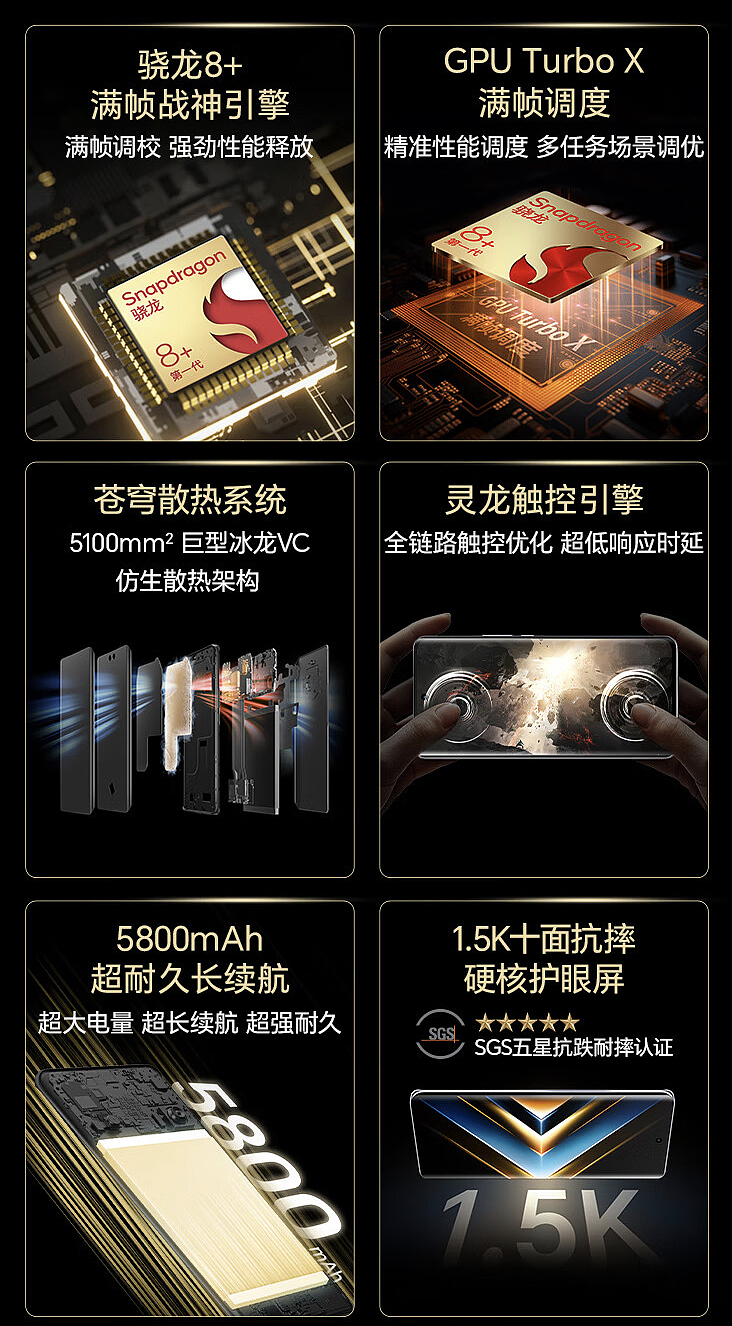 荣耀 X50 GT 手机今天开售：高通骁龙 8 + 芯片、5800 毫安时电池，首发价格 1999 元起 - 3