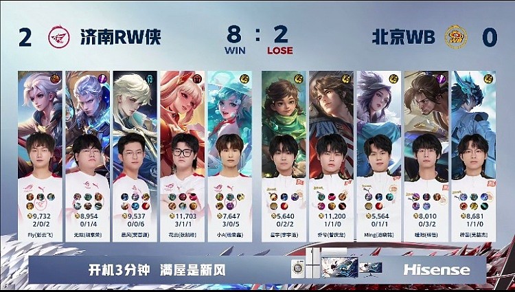 ?小A朵莉亚化身队伍核心疯狂Carry！RW 2-0 WB - 4