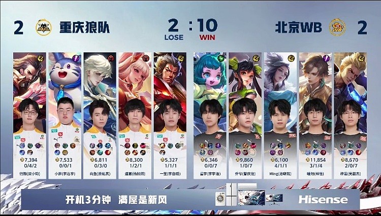 ?弹弹乐大乱斗 Ming甄姬三杀拿下胜利！WB 2-2 狼队 - 4