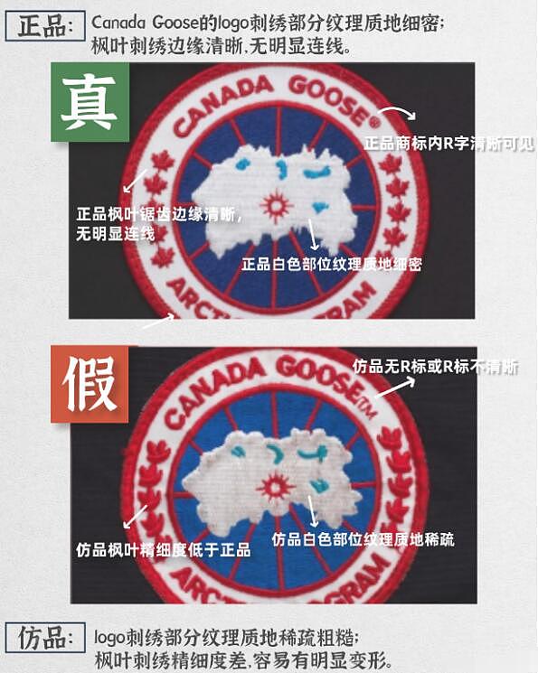 加拿大鹅logo有几种 加拿大鹅logo真伪鉴别 - 2